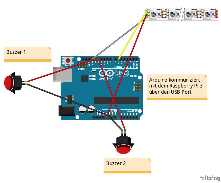 Arduino Uno Fritzing