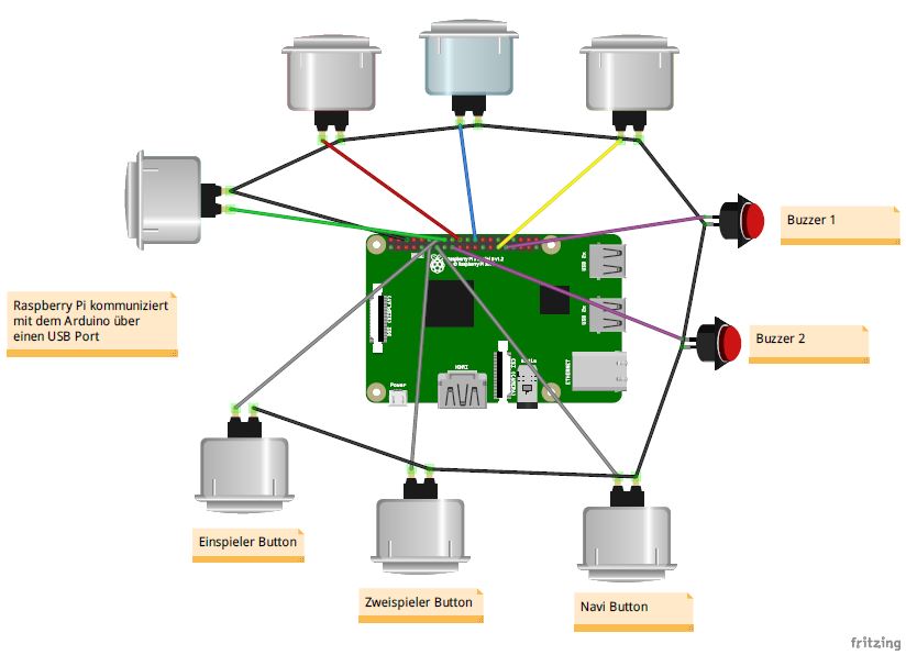 Raspberry Pi Fritzing